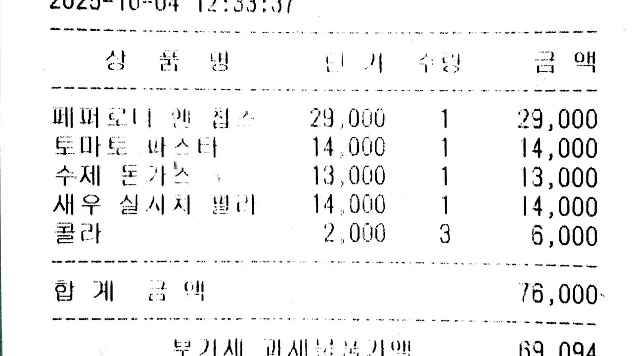 A printed till receipt